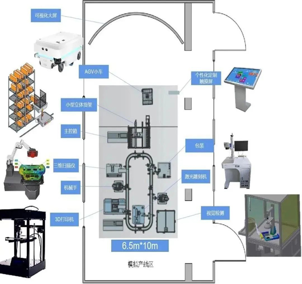 国家工业信息安全发展研究中心致谢三亚学院 信息安全咨询合作助力行业人才培养