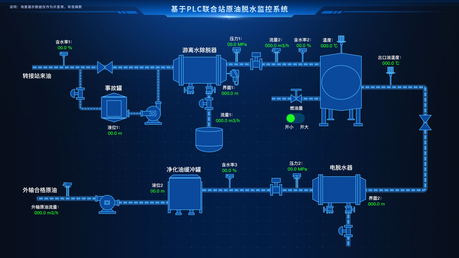 智慧化工三维可视化系统 构筑安全生产体系与信息安全咨询的融合之道