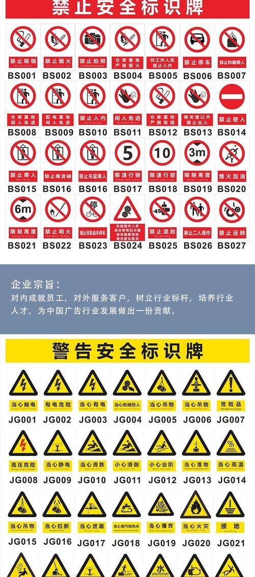 亚克力UV平板打印信息牌 为信息安全咨询打造专业、耐用的定制化安全标识